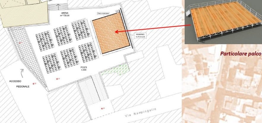 rendering arena italia