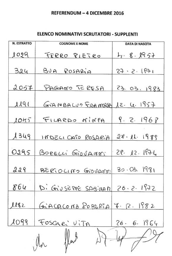 scrutatori-sorteggiati-castelvetrano-00001