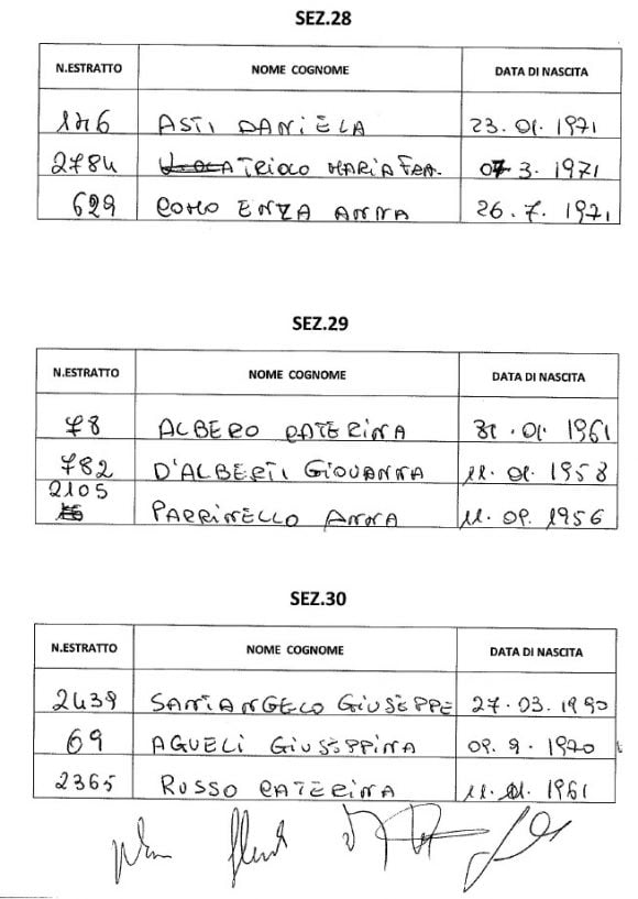scrutatori-sorteggiati-castelvetrano-00003