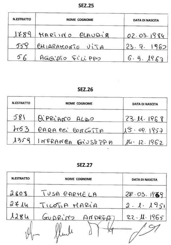 scrutatori-sorteggiati-castelvetrano-00004