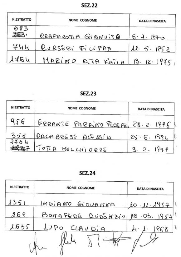 scrutatori-sorteggiati-castelvetrano-00005