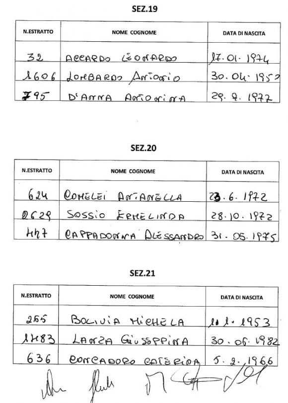 scrutatori-sorteggiati-castelvetrano-00006