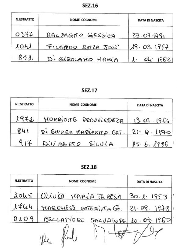 scrutatori-sorteggiati-castelvetrano-00007