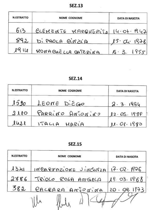 scrutatori-sorteggiati-castelvetrano-00008