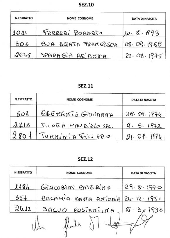scrutatori-sorteggiati-castelvetrano-00009
