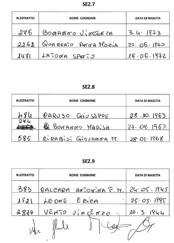 scrutatori-sorteggiati-castelvetrano-00010