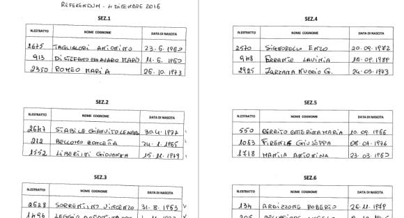 scrutatori-sorteggiati-castelvetrano-2